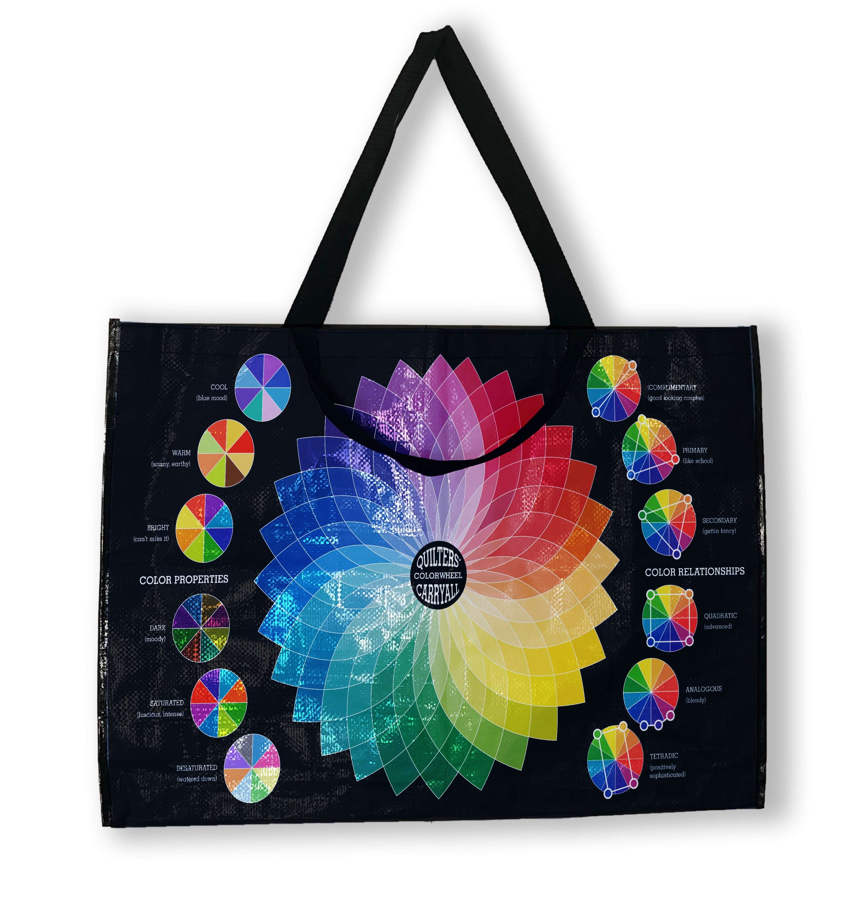 Quilter's Dream Color Wheel Carry-All Bag