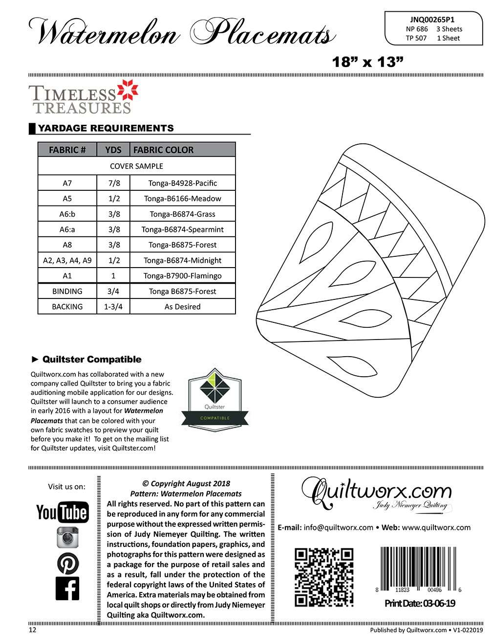 Judy and Brad Niemeyer's Stunning Watermelon Placemats Pattern