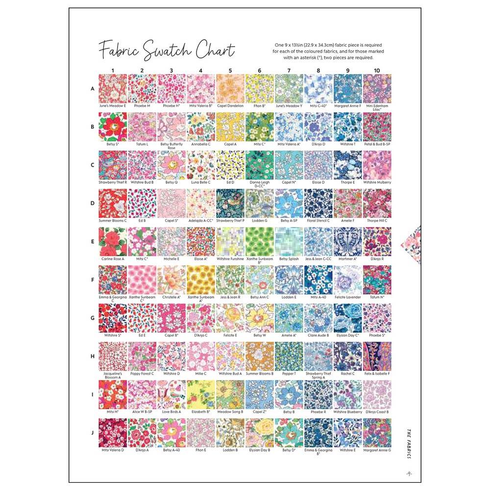 Alice's Wonderland Sampler Quilt Book: Master 100 Blocks & Elevate Your Sewing Skills!